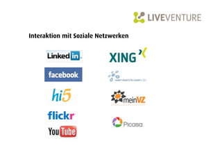 Interaktion mit Soziale Netzwerken
 