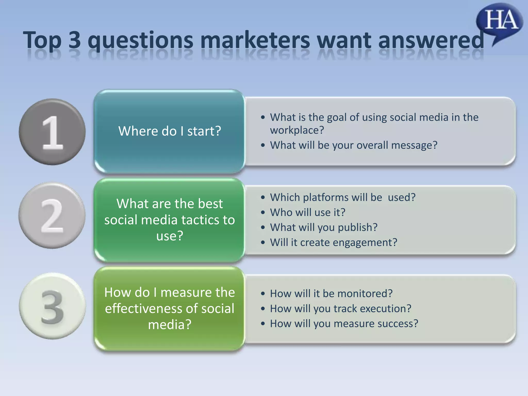 Social media channels used to express opinions, comment on news and share content