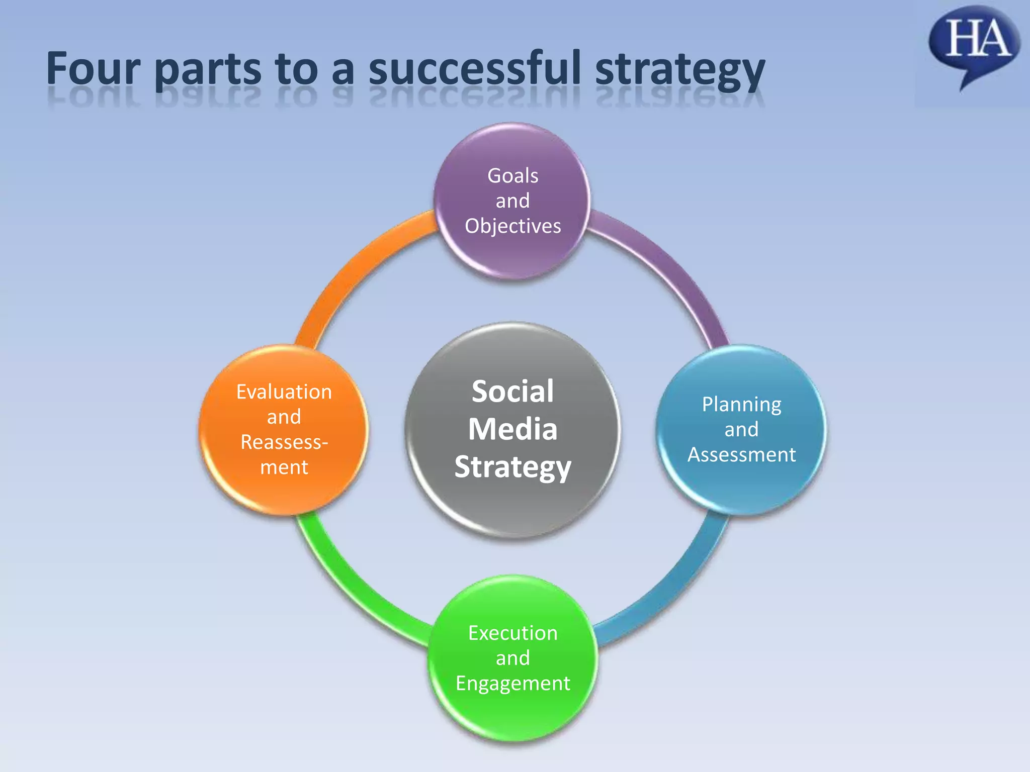 Popularity of blogging led to a yearly bloggers’ conference — TW Bloggers BoF