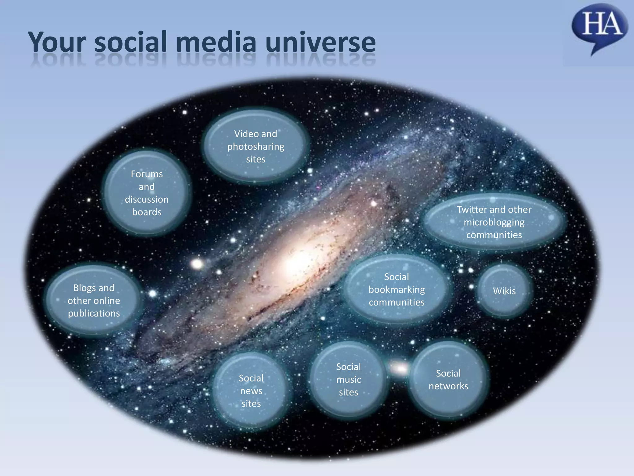 Blogging among the top ten applications for Chinese netizens