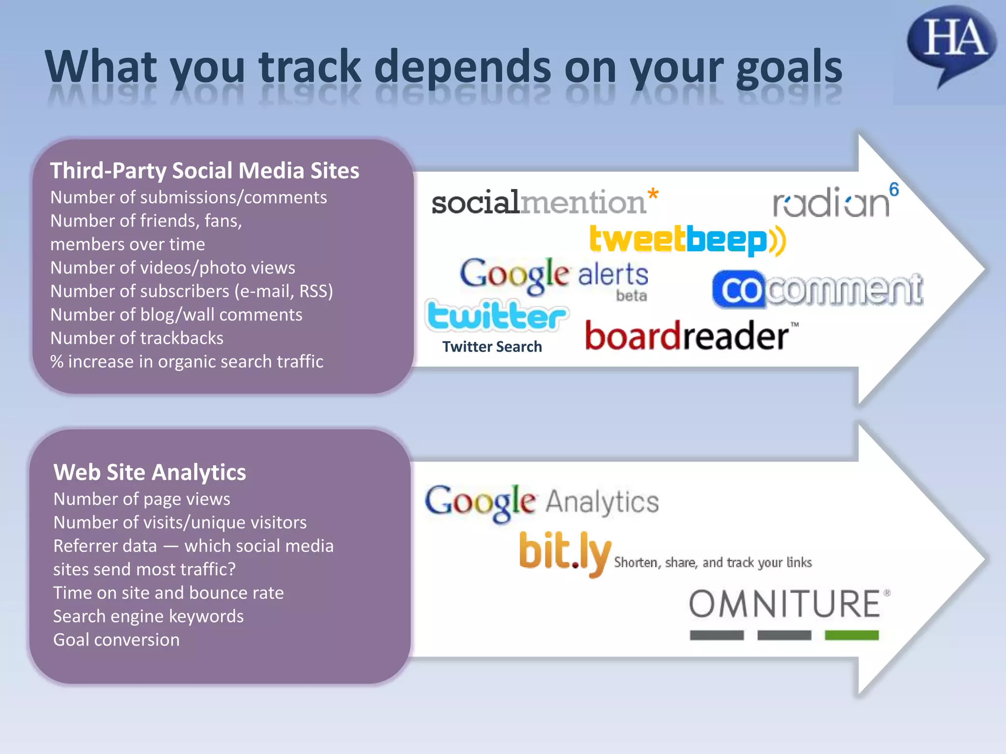 It’s all about BBSCarrefour Boycott“I love China” MSN Chain