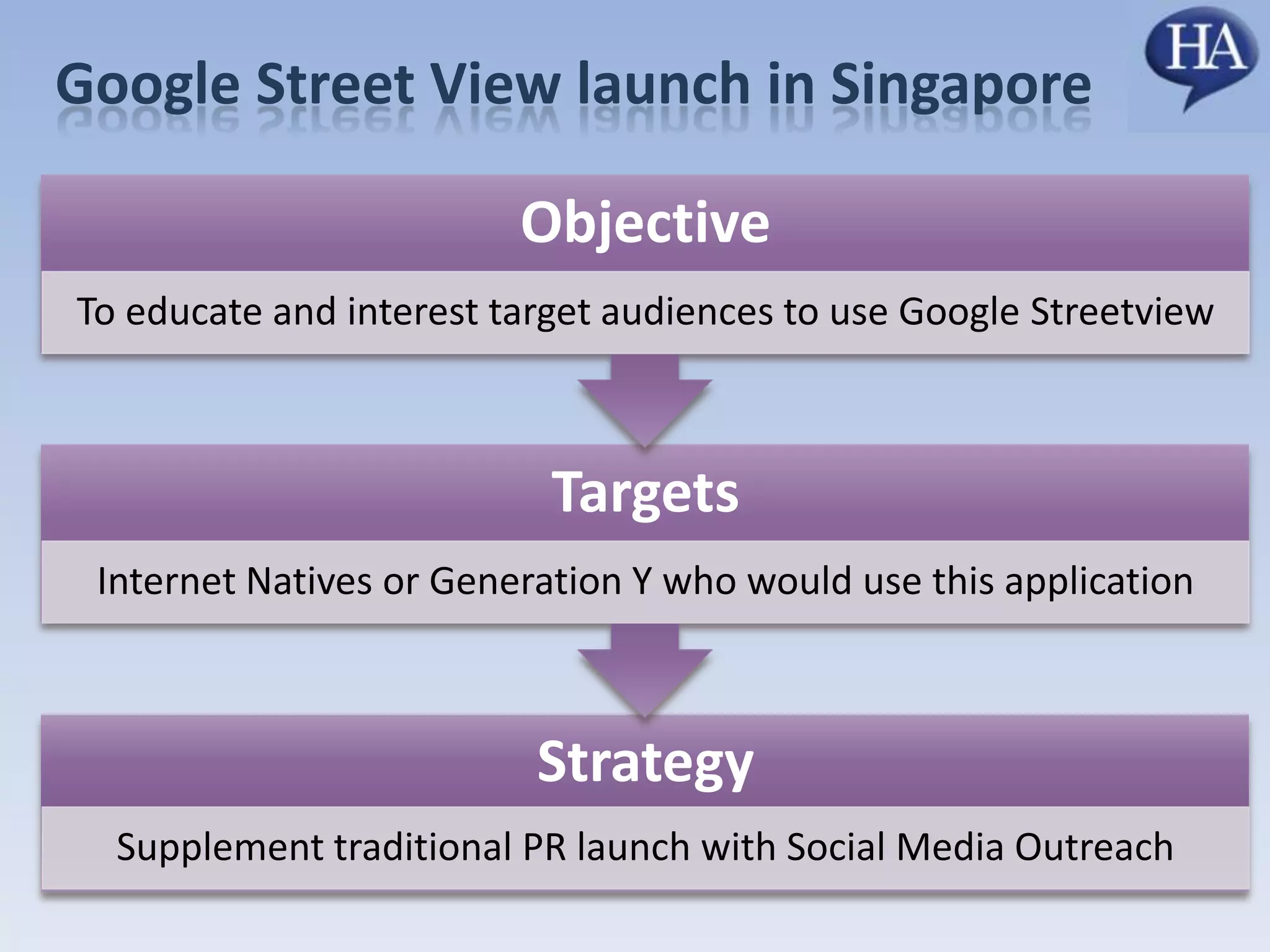 What’s their preferred method of content consumption?