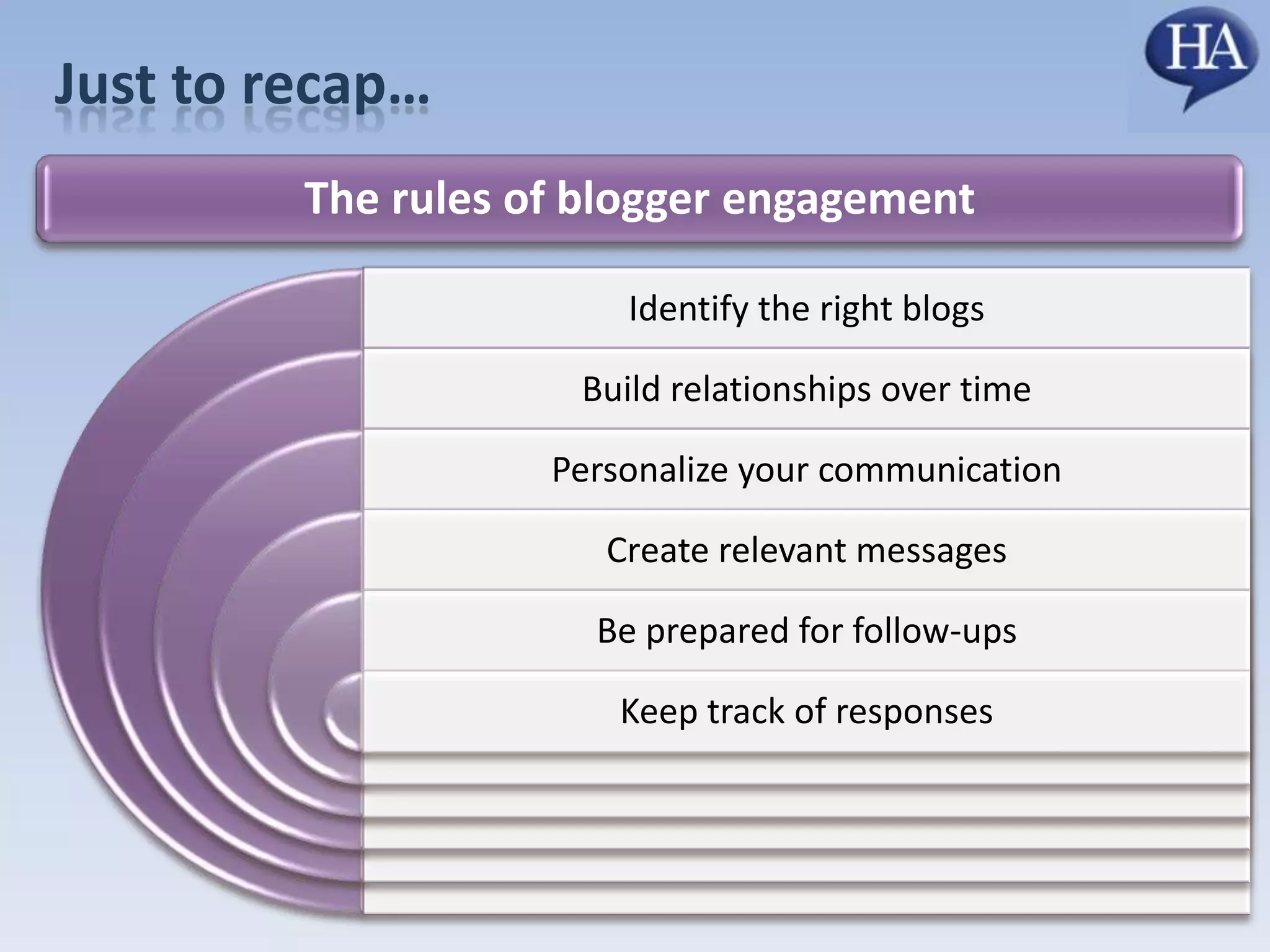 New rules applyEngage, don’t interruptUnless your pitch is amazing, it will fall flat or worse still, backfire. Focus instead on providing content or service your customers want.EngagementBe genuine and transparentSocial media is a conversation where marketing is only sometimes invited. Faking it can seriously damage your reputation.CredibilityLook beyond the one-time hitYour objective is not a click, or any other single action. It’s a sustainable relationship that enables WOM endorsement and recurring revenue.Relationships