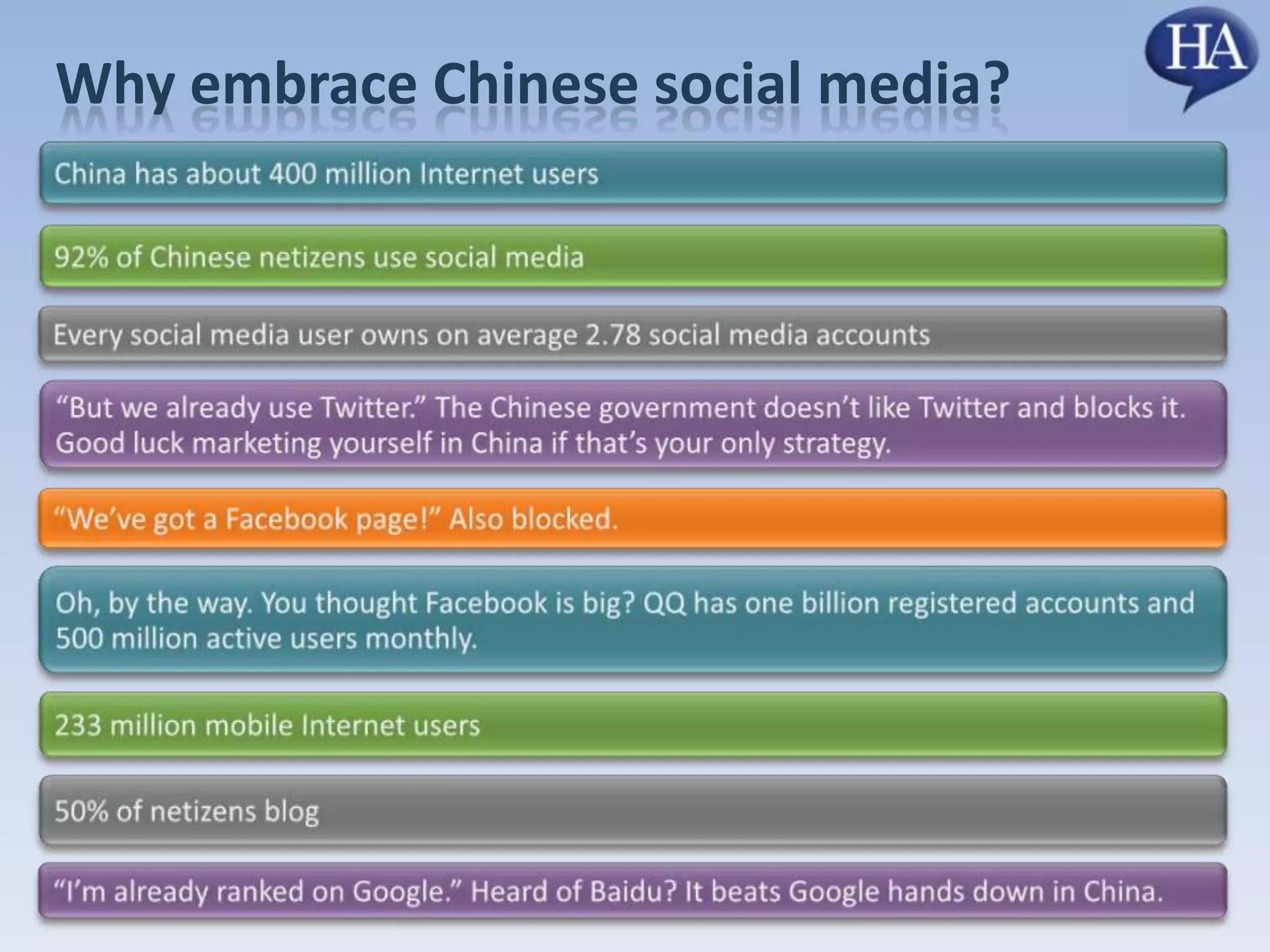Over half of Web users have a social network profile