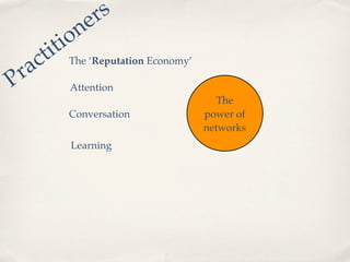 r s
            n e
        t io
     cti
  ra       The ‘Reputation Economy’

P          Attention
                      ...