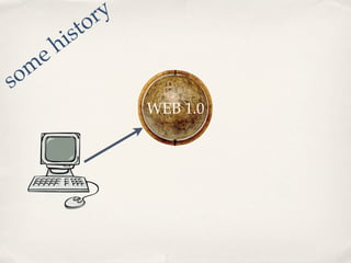 r y
         isto
   e   h
 om
s
                   WEB 1.0
 