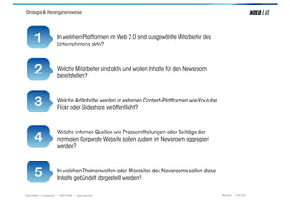 Strategie & Herangehensweise




       1                 In welchen Plattformen im Web 2.0 sind ausgewählte Mitarbeiter des
                         Unternehmens aktiv?



       2                 Welche Mitarbeiter sind aktiv und wollen Inhalte für den Newsroom
                         bereitstellen?



       3                 Welche Art Inhalte werden in externen Content-Plattformen wie Youtube,
                         Flickr oder Slideshare veröffentlicht?



                         Welche internen Quellen wie Pressemitteilungen oder Beiträge der
       4                 normalen Corporate Website sollen zudem im Newsroom aggregiert
                         werden?



       5                 In welchen Themenwelten oder Microsites des Newsrooms sollen diese
                         Inhalte gebündelt dargestellt werden?

Social Media > Praxiswissen | NOEO GmbH | www.noeo.com                                            München, 13.05.2011
 