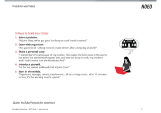 Produktion von Videos




 Quelle: YouTube Playbook for advertisers

Social Media Praxiswissen | NOEO GmbH | www.noeo.com   85
 