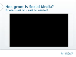 Hoe groot is Social Media?
En waar staat het / gaat het naartoe?
 