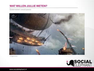 WAT WILLEN JULLIE WETEN?
Ondernemen vanuit passie
Vragenvuur
 