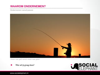 Ondernemen vanuit passie
Vissen naar geld versus vissen naar geluk
WAAROM ONDERNEMEN?
Wat wil jij graag doen?
 