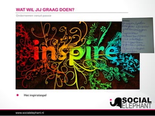 Ondernemen vanuit passie
De kracht van Linkedin
WAT WIL JIJ GRAAG DOEN?
Het inspiratiespel
 