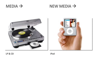 LP & CDiPodMedia  			new media  