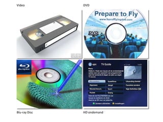 Blu-ray DiscVideoHD ondemandDVD
