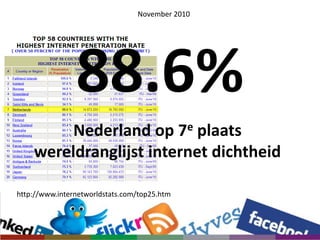 November 201088.6% Nederland op 7e plaats wereldranglijst internet dichtheid http://www.internetworldstats.com/top25.htm