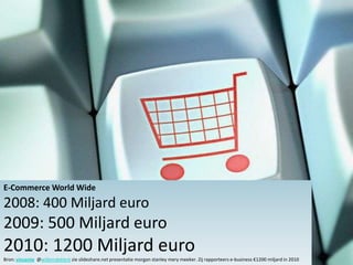E-Commerce World Wide2008: 400 Miljard euro2009: 500 Miljard euro2010: 1200 Miljard euroBron: vincente  @willemdeklerkzie slideshare.net presentatiemorganstanleymery meeker. Zijrapporteers e-business €1200 miljard in 2010