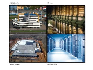 BibliotheekDataserversBoekenServerparken