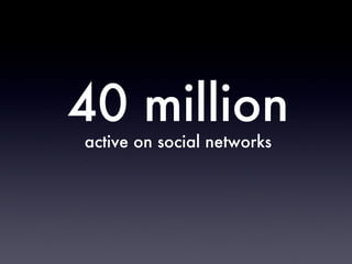40 million active on social networks 