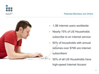 11
Potential Members are Online
» 1.3B internet users worldwide
» Nearly 75% of US Households
subscribe to an internet service
» 92% of households with annual
incomes over $70K are internet
subscribers2
» 55% of all US Households have
high-speed Internet Access3
 
