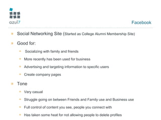 Facebook
» Social Networking Site (Started as College Alumni Membership Site)
» Good for:
+ Socializing with family and friends
+ More recently has been used for business
+ Advertising and targeting information to specific users
+ Create company pages
» Tone
+ Very casual
+ Struggle going on between Friends and Family use and Business use
+ Full control of content you see, people you connect with
+ Has taken some heat for not allowing people to delete profiles
 
