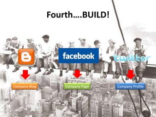 Fourth….BUILD! Company ProfileCompany PageCompany Blog