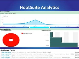 HootSuite Analytics
