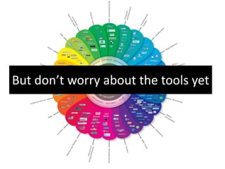 But don’t worry about the tools yet