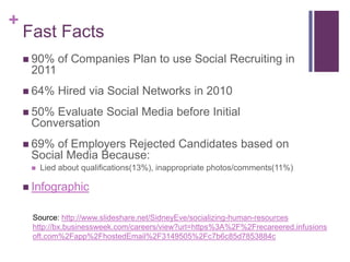 +
    Fast Facts
     90%    of Companies Plan to use Social Recruiting in
     2011
     64%    Hired via Social Networks in 2010
     50%Evaluate Social Media before Initial
     Conversation
     69% of Employers Rejected Candidates based on
     Social Media Because:
        Lied about qualifications(13%), inappropriate photos/comments(11%)

     Infographic


     Source: http://www.slideshare.net/SidneyEve/socializing-human-resources
     http://bx.businessweek.com/careers/view?url=https%3A%2F%2Frecareered.infusions
     oft.com%2Fapp%2FhostedEmail%2F3149505%2Fc7b6c85d7853884c
 