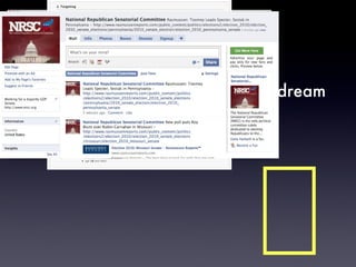 Facebook Facebook Ads: A Microtargeting dream 