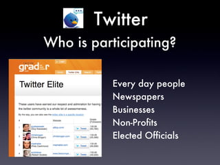Twitter Who is participating? Every day people Newspapers Businesses Non-Profits Elected Officials 