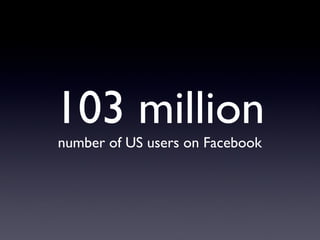 103 million number of US users on Facebook 