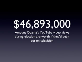 $46,893,000 Amount Obama’s YouTube video views during election are worth if they’d been put on television 