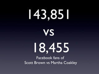 143,851  vs  18,455 Facebook fans of  Scott Brown vs Martha Coakley 