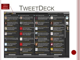 TweetDeckClick to add/edit keywords