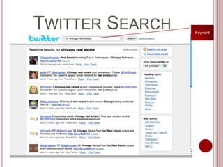 Twitter SearchKeyword
