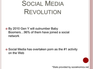 Social Media RevolutionBy 2010 Gen Y will outnumber Baby Boomers…96% of them have joined a social networkSocial Media has overtaken porn as the #1 activity on the Web*Stats provided by socialnomics.net