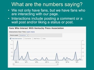 What are the numbers saying? We not only have fans, but we have fans who are interacting with our page. Interactions include posting a comment or a wall post and/or liking a status or post.  