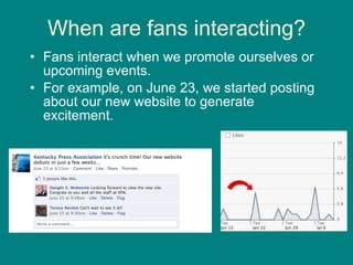 When are fans interacting? Fans interact when we promote ourselves or upcoming events. For example, on June 23, we started posting about our new website to generate excitement.  