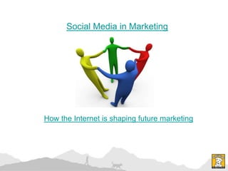 Social Media in Marketing How the Internet is shaping future marketing 