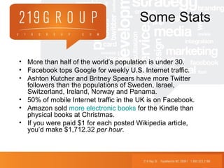 Some Stats
• More than half of the world’s population is under 30.
• Facebook tops Google for weekly U.S. Internet traffic.
• Ashton Kutcher and Britney Spears have more Twitter
followers than the populations of Sweden, Israel,
Switzerland, Ireland, Norway and Panama.
• 50% of mobile Internet traffic in the UK is on Facebook.
• Amazon sold more electronic books for the Kindle than
physical books at Christmas.
• If you were paid $1 for each posted Wikipedia article,
you’d make $1,712.32 per hour.
 