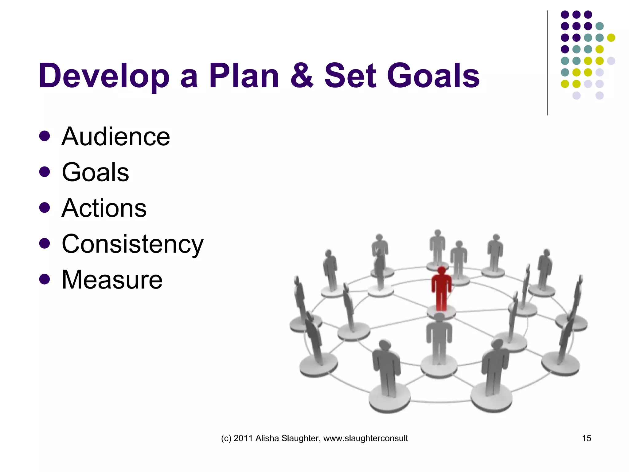 Develop a Plan & Set Goals Audience Goals Actions Consistency Measure 