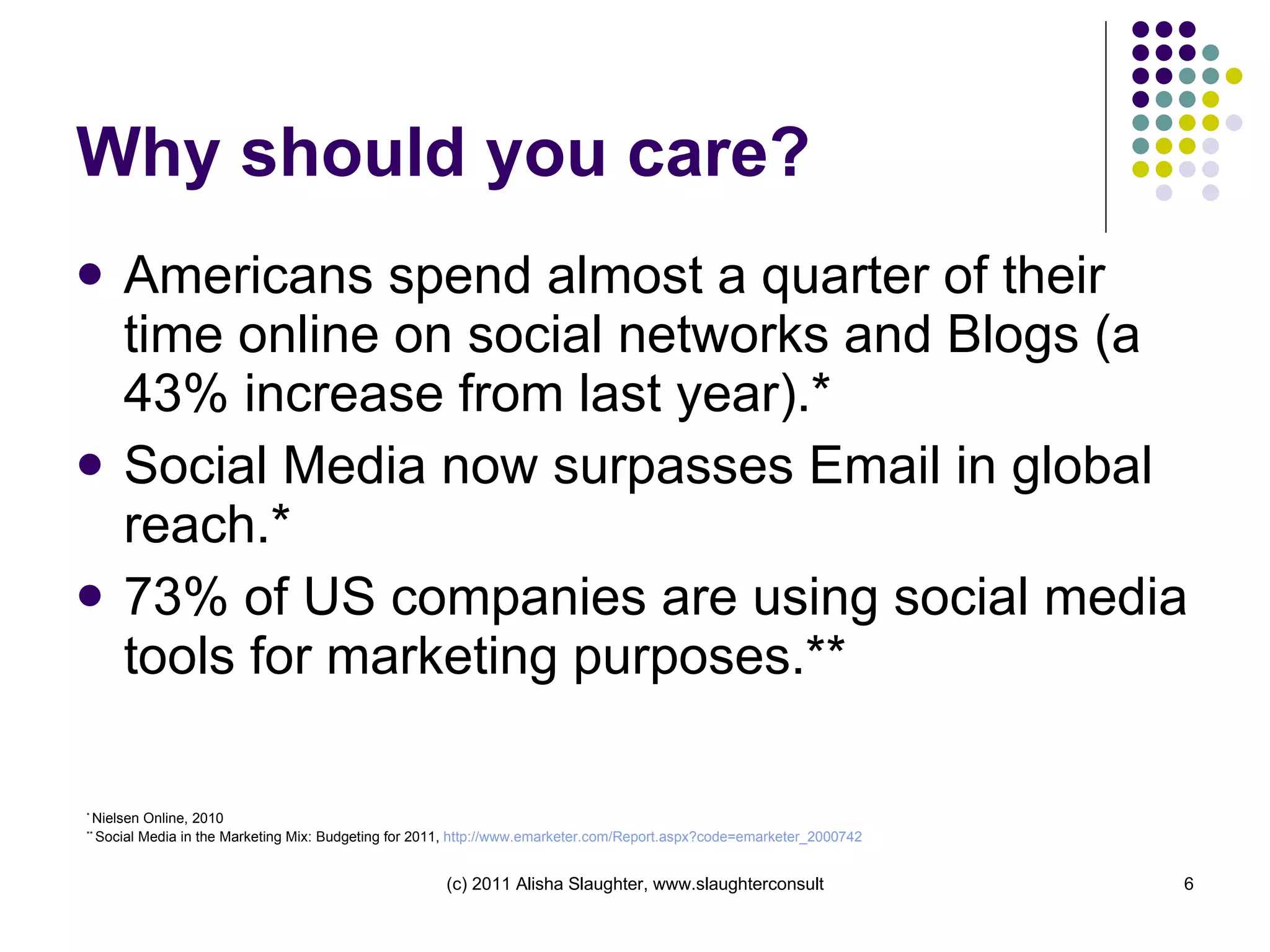 Why should you care? Americans spend almost a quarter of their time online on social networks and Blogs (a 43% increase from last year).* Social Media now surpasses Email in global reach.* 73% of US companies are using social media tools for marketing purposes.** *  Nielsen Online, 2010 **  Social Media in the Marketing Mix: Budgeting for 2011,  http://www.emarketer.com/Report.aspx?code=emarketer_2000742 