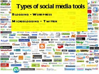 Types of social media tools Blogging - Wordpress Microblogging – Twitter 