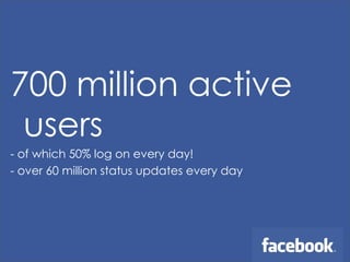 700 million active users - of which 50% log on every day! - over 60 million status updates every day 