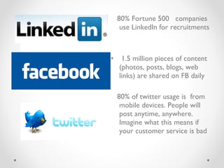 80% Fortune 500  companies use LinkedIn for recruitments 1.5 million pieces of content (photos, posts, blogs, web links) are shared on FB daily  80% of twitter usage is  from mobile devices. People will post anytime, anywhere. Imagine what this means if your customer service is bad 