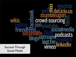 Success Through
  Social Media
 