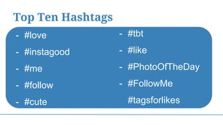 Top Ten Hashtags
- #love
- #instagood
- #me
- #follow
- #cute
- #tbt
- #like
- #PhotoOfTheDay
- #FollowMe
- #tagsforlikes
 