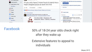 Facebook 50% of 18-24 year olds check right
after they wake up
Extensive features to appeal to
individuals
(Noyes, 2017)
 