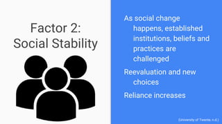 Factor 2:
Social Stability
As social change
happens, established
institutions, beliefs and
practices are
challenged
Reevaluation and new
choices
Reliance increases
(University of Twente, n.d.)
 