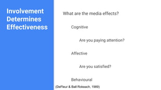 Involvement
Determines
Effectiveness
What are the media effects?
Cognitive
Are you paying attention?
Affective
Are you satisfied?
Behavioural
(DeFleur & Ball Rokeach, 1989)
 